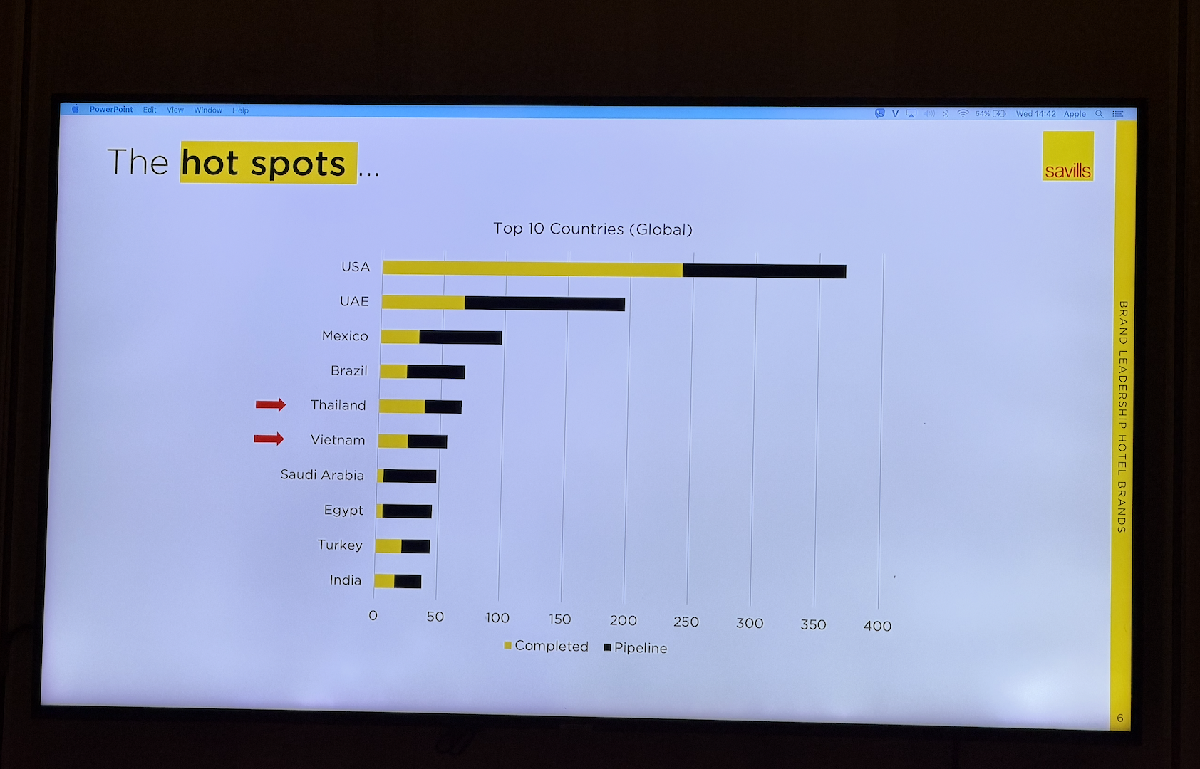 ThirdHome mở rộng tại Việt Nam: Tìm kiếm cơ hội trong thị trường nghỉ dưỡng cao cấp - Ảnh 4.