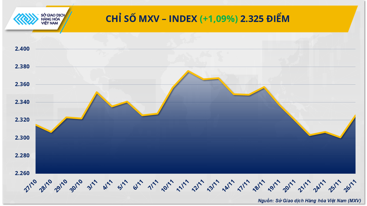 写真のキャプション