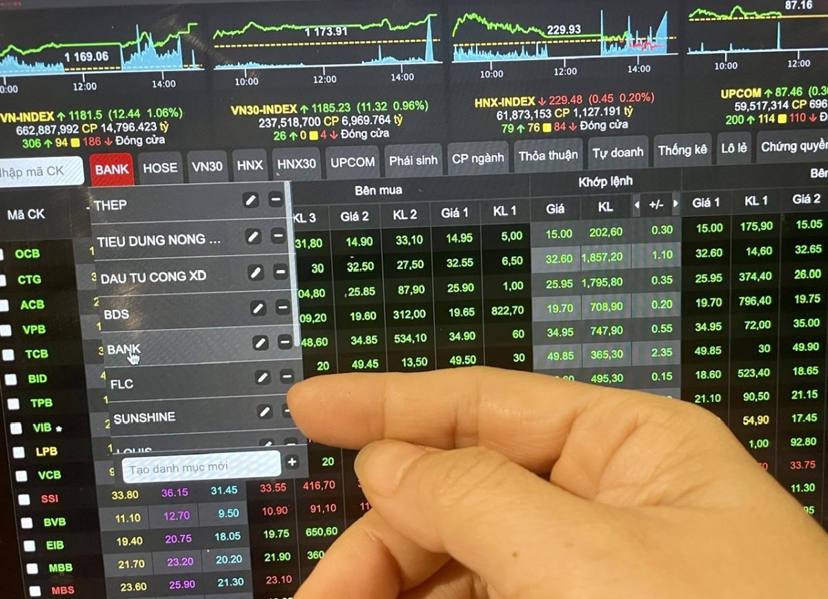 Dòng tiền suy yếu, VN-Index giữ sắc xanh nhờ lực kéo từ cổ phiếu lớn