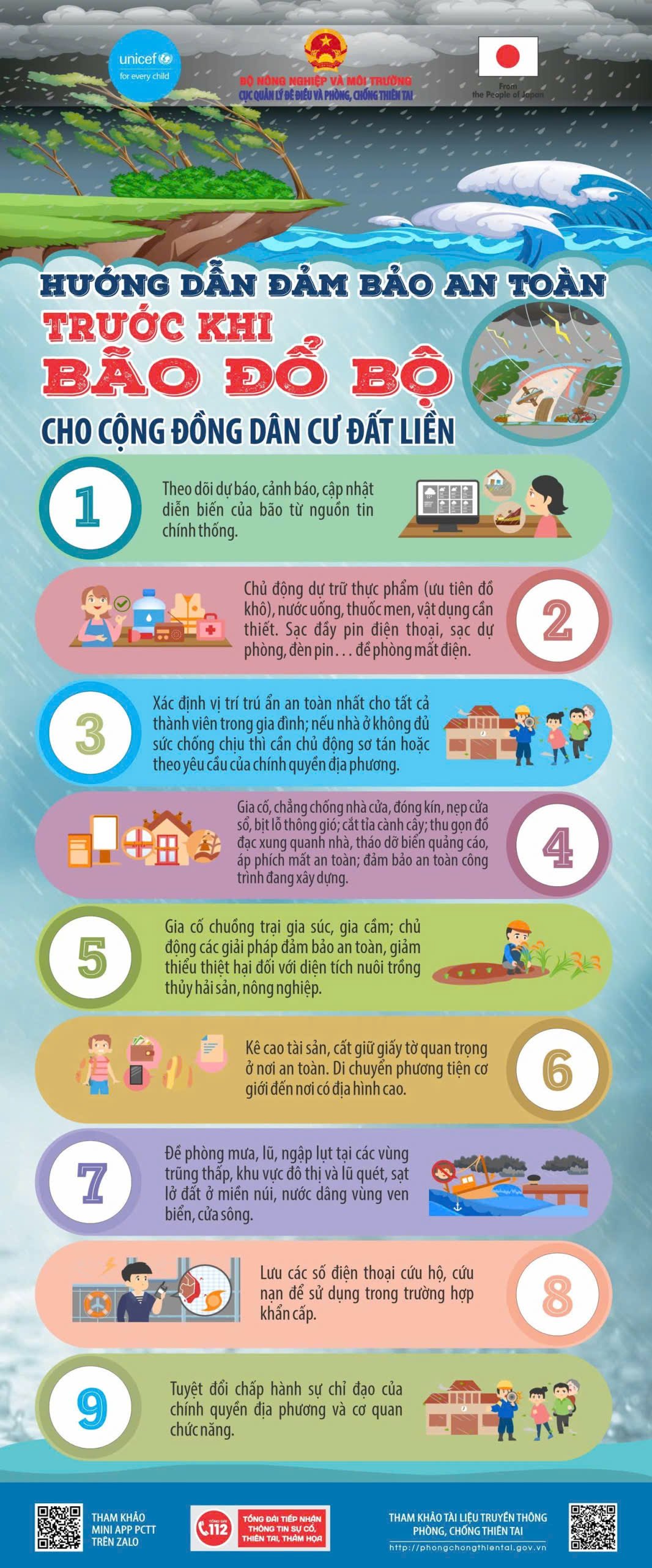 Anakara toplulukları için fırtına öncesi güvenlik talimatları.