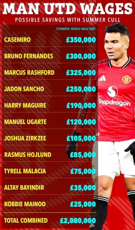 MU transfer the Sun.jpg