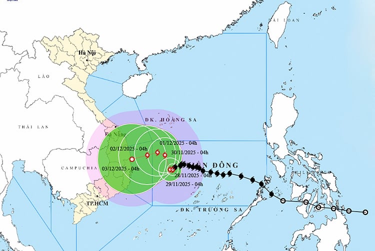 ຄຳບັນຍາຍຮູບພາບ