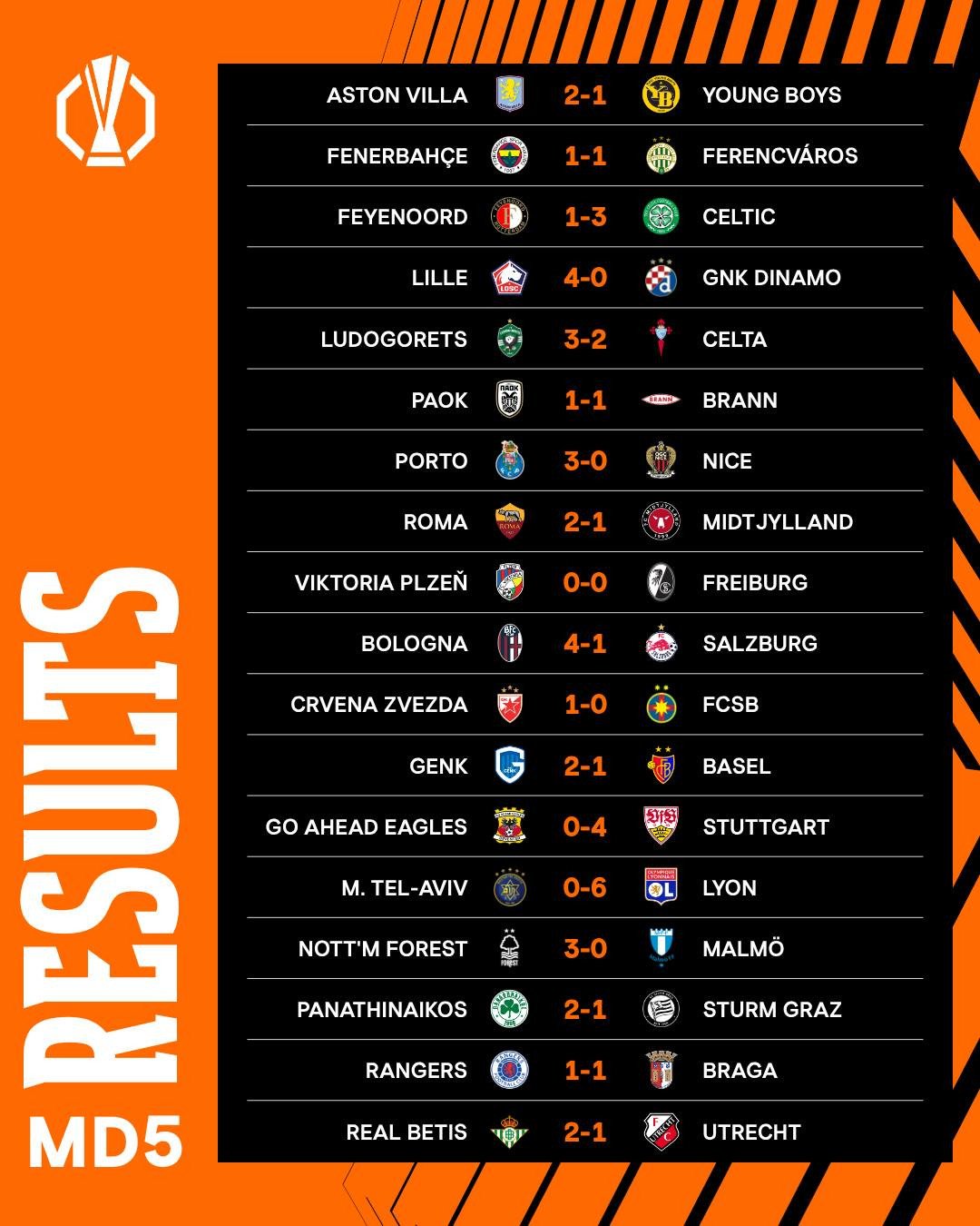 ליגה אירופה.jpg