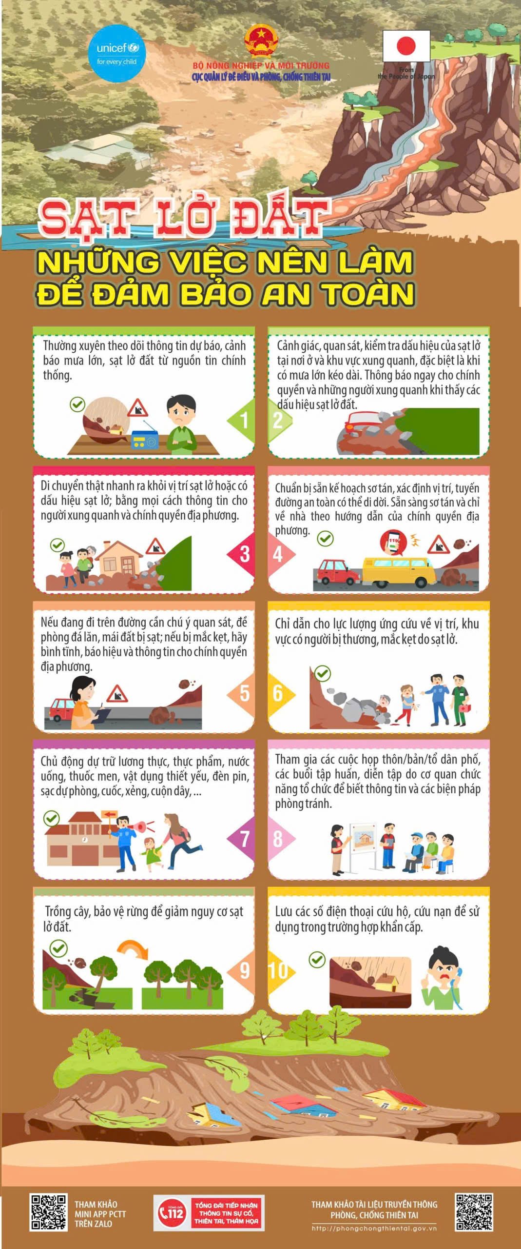 What to do when there is a landslide.