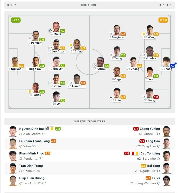 চীনের ছবি ১ Trung Quoc anh 1