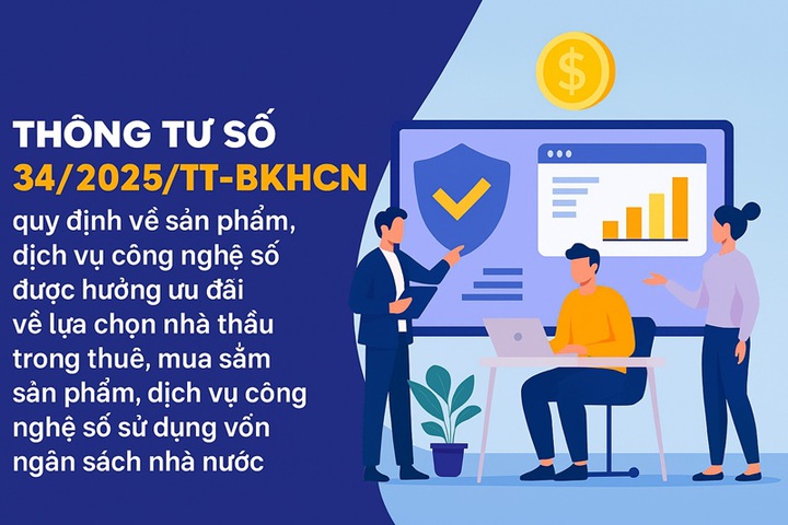Quy định mới về sản phẩm, dịch vụ công nghệ số được hưởng ưu đãi về lựa chọn nhà thầu - Ảnh 1.