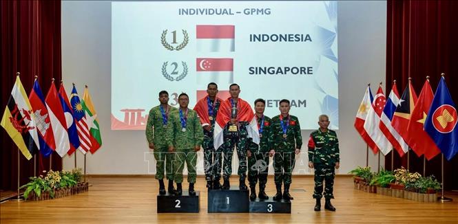 คำบรรยายภาพ