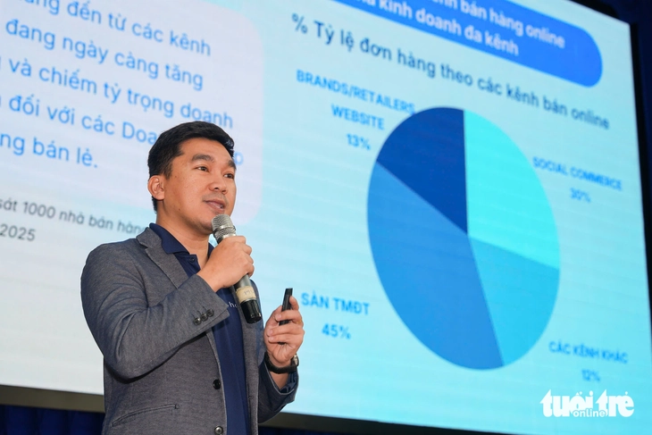 kinh doanh - Ảnh 1.