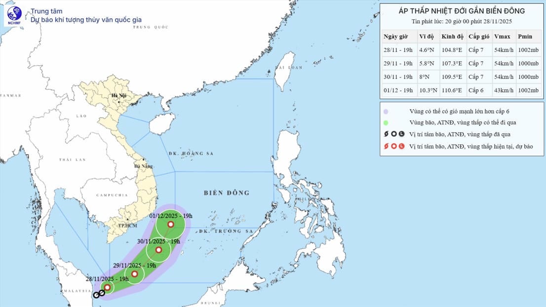 Prognos för plats och riktning för tropiskt lågtryck.