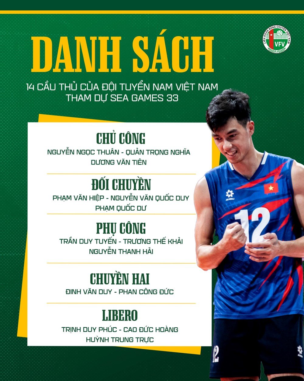 Vietnam erkek voleybol takımı Güneydoğu Asya Oyunları 33 için listesini kesinleştirdi - fotoğraf 1