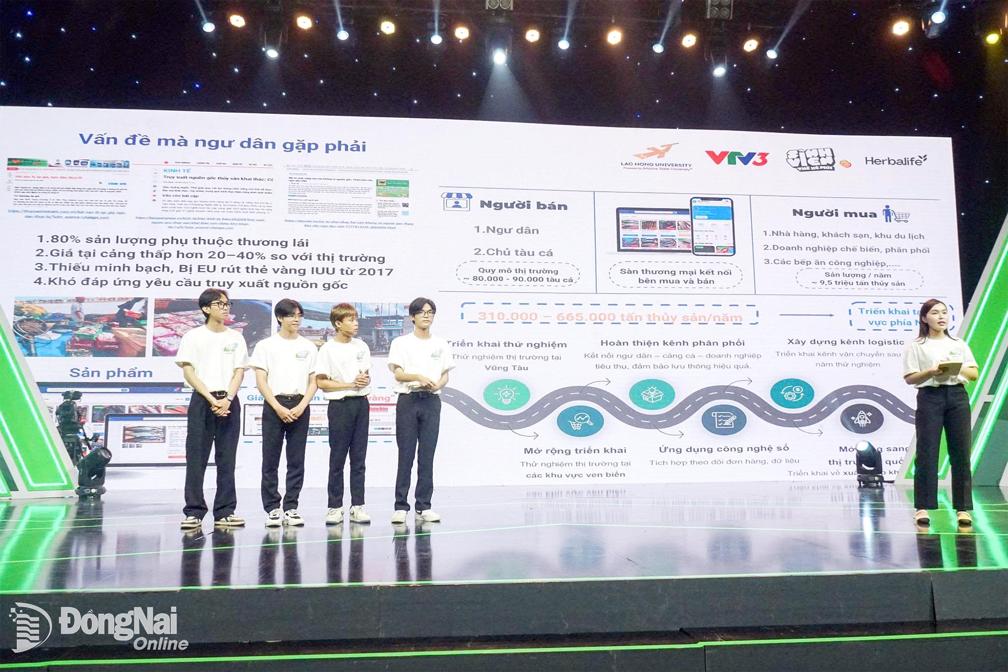 ল্যাক হং বিশ্ববিদ্যালয়ের দল নিউ জেনারেশন স্টুডেন্ট প্রোগ্রামে বর্ডারওয়েভ প্রকল্প উপস্থাপন করেছে। ছবি: এনভিসিসি