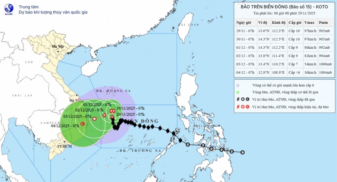Peta prakiraan lintasan dan intensitas badai No. 15 dikeluarkan pada pukul 8:00 pagi tanggal 29 November 2025.