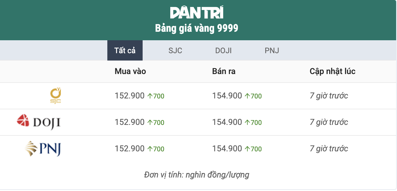 Skärmdump 2025-11-29 kl. 15.41.44.png