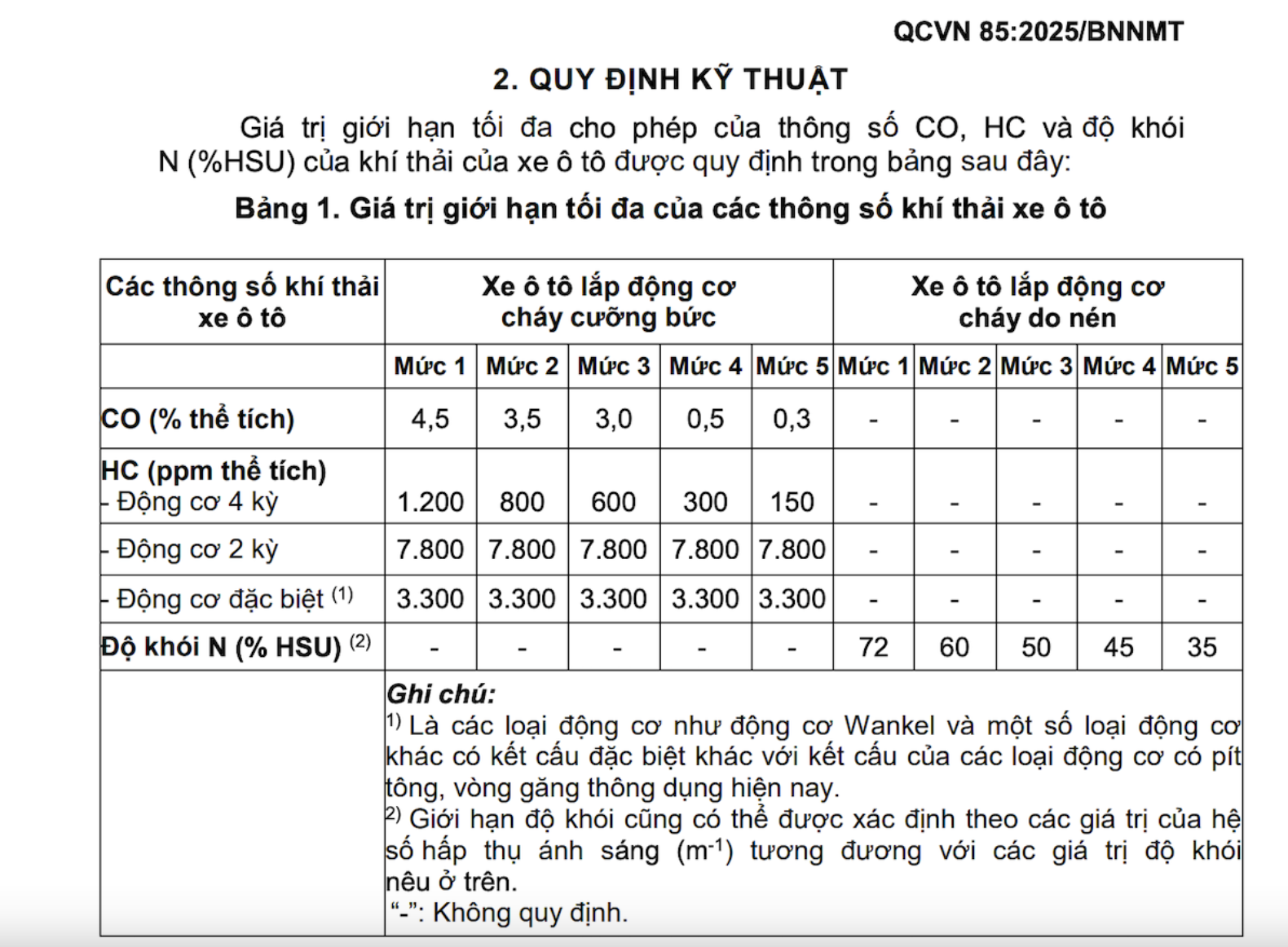 Control oficial de emisiones de automóviles a partir de marzo de 2026 - Foto 2.