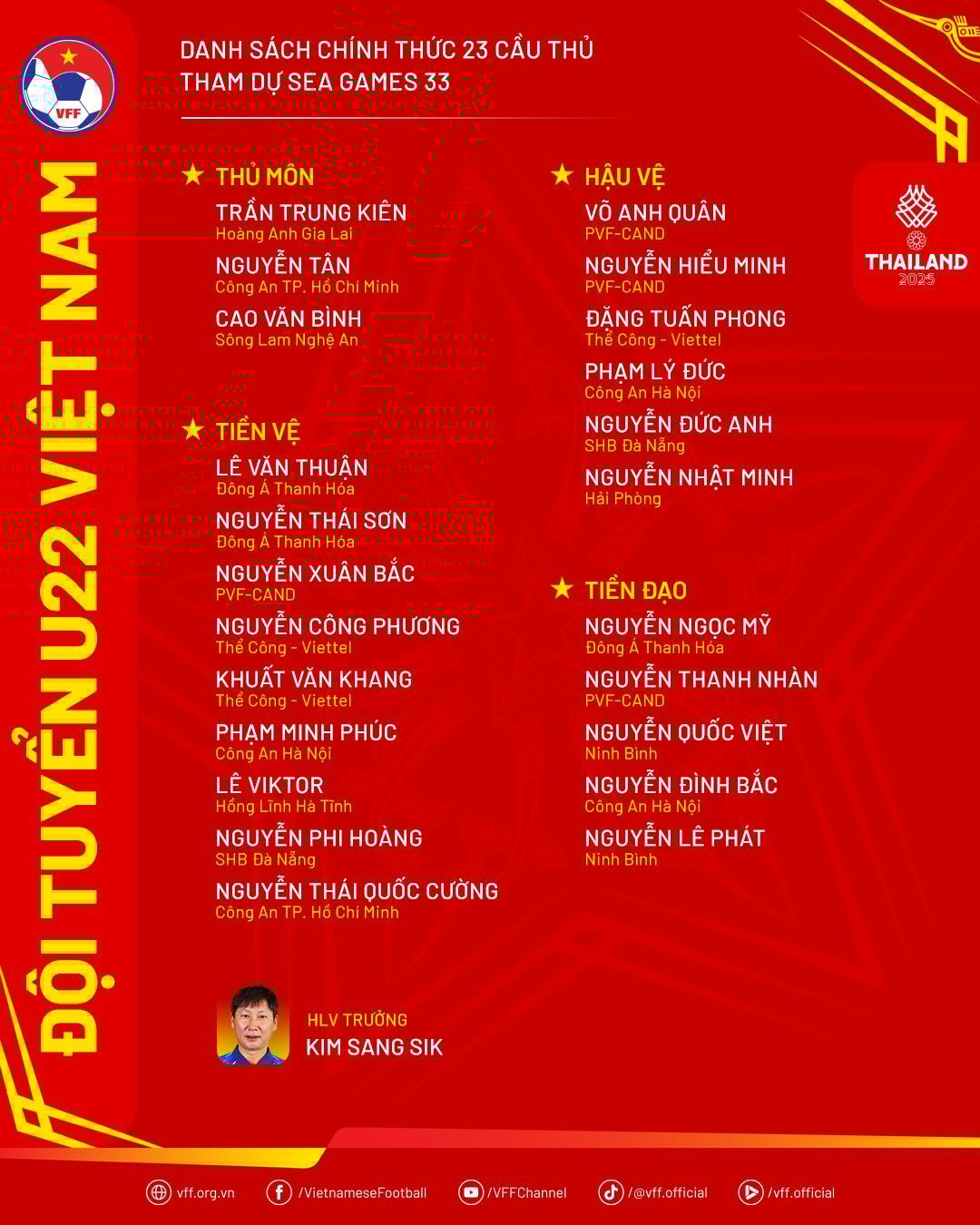 قائمة تحت 22 عامًا.jpg