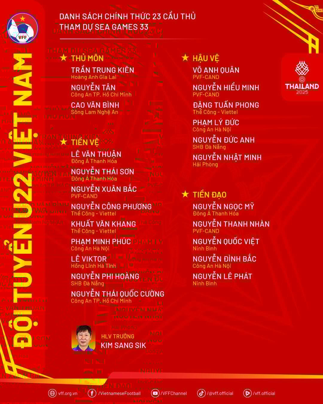 ۵ بازیکن زیر ۲۲ سال در بازی‌های SEA شرکت نخواهند کرد