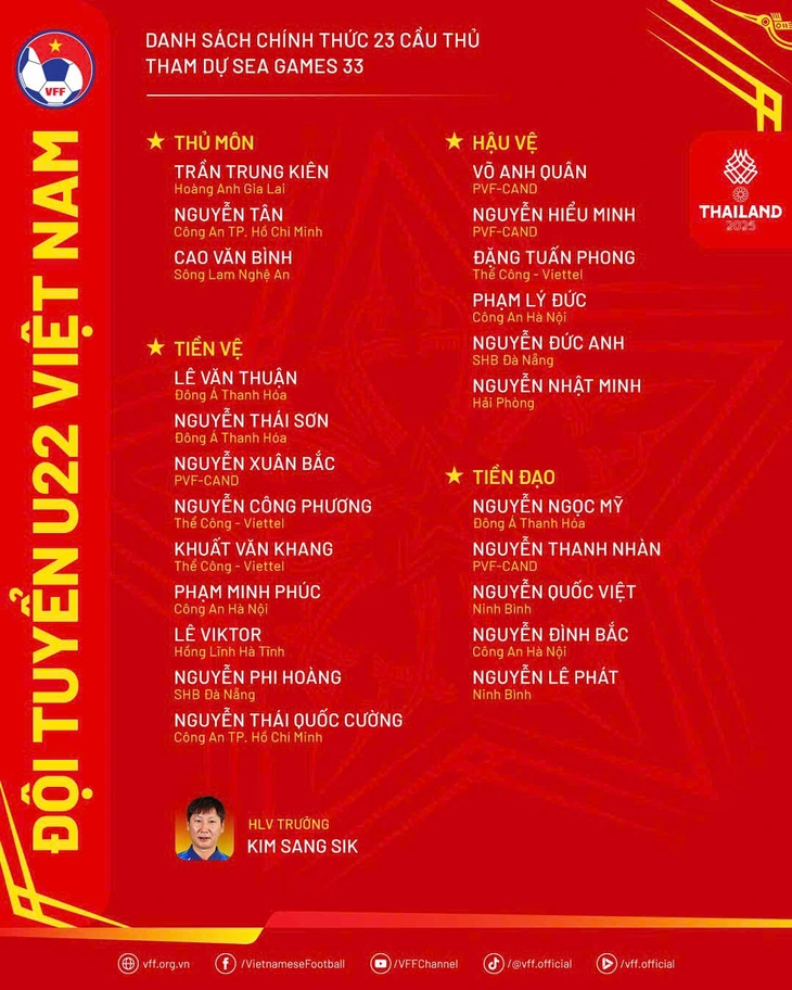 Vietnam Sub-22 - Foto 3.