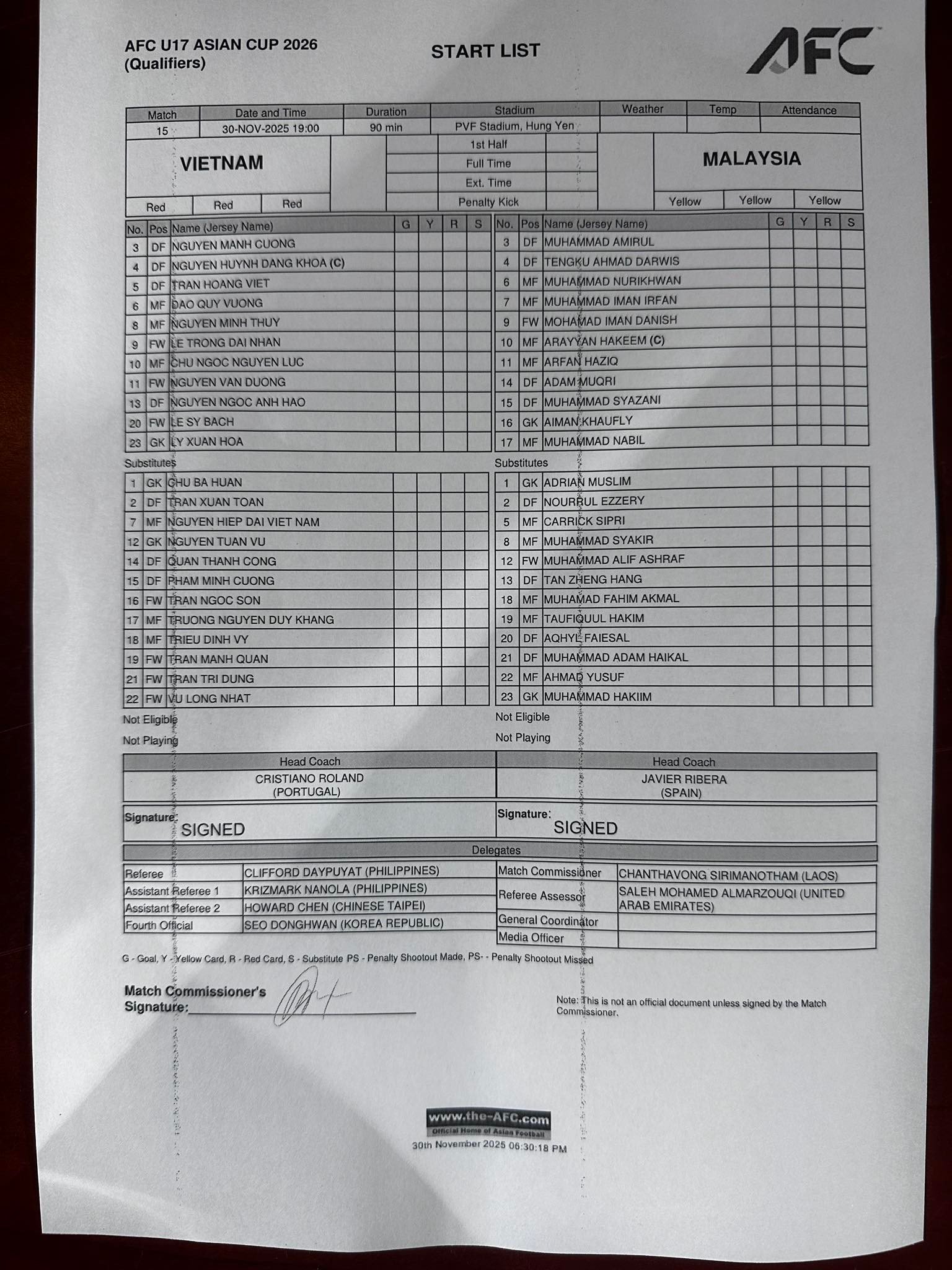 U17 Vietnam mot U17 Malaysia.jpg