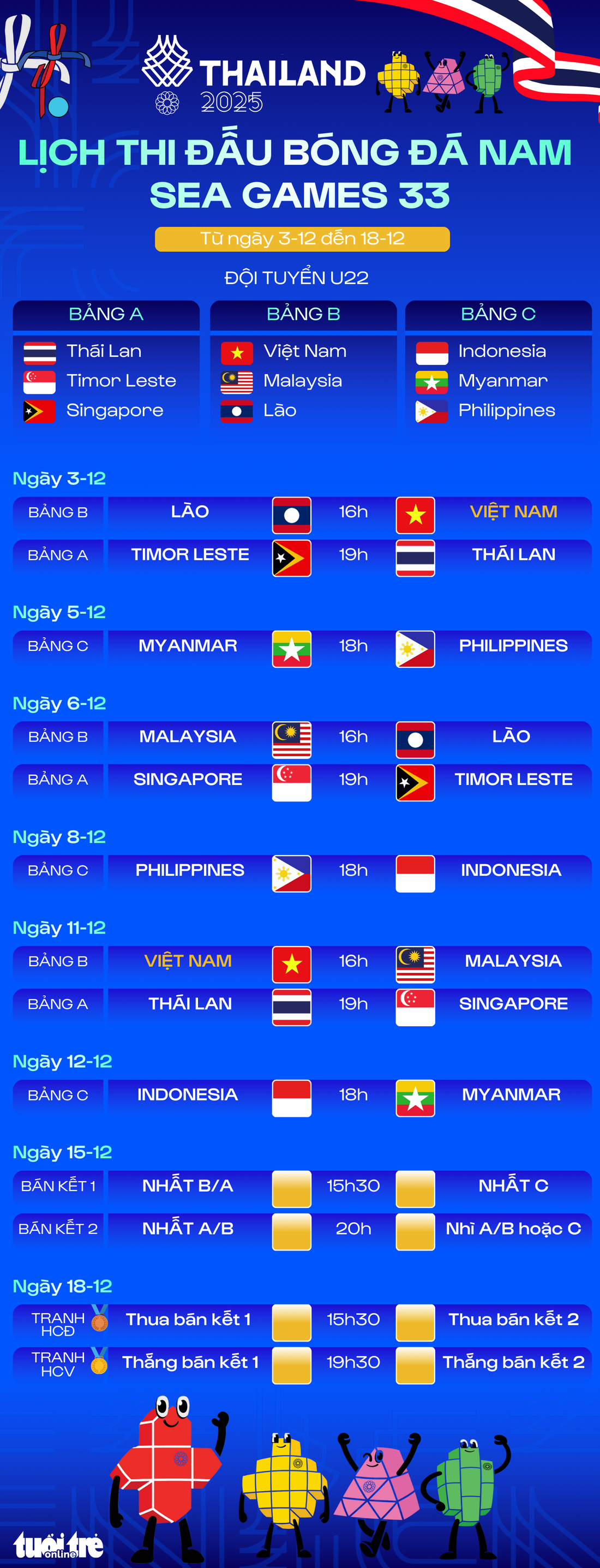 SEA Games  - Ảnh 1.