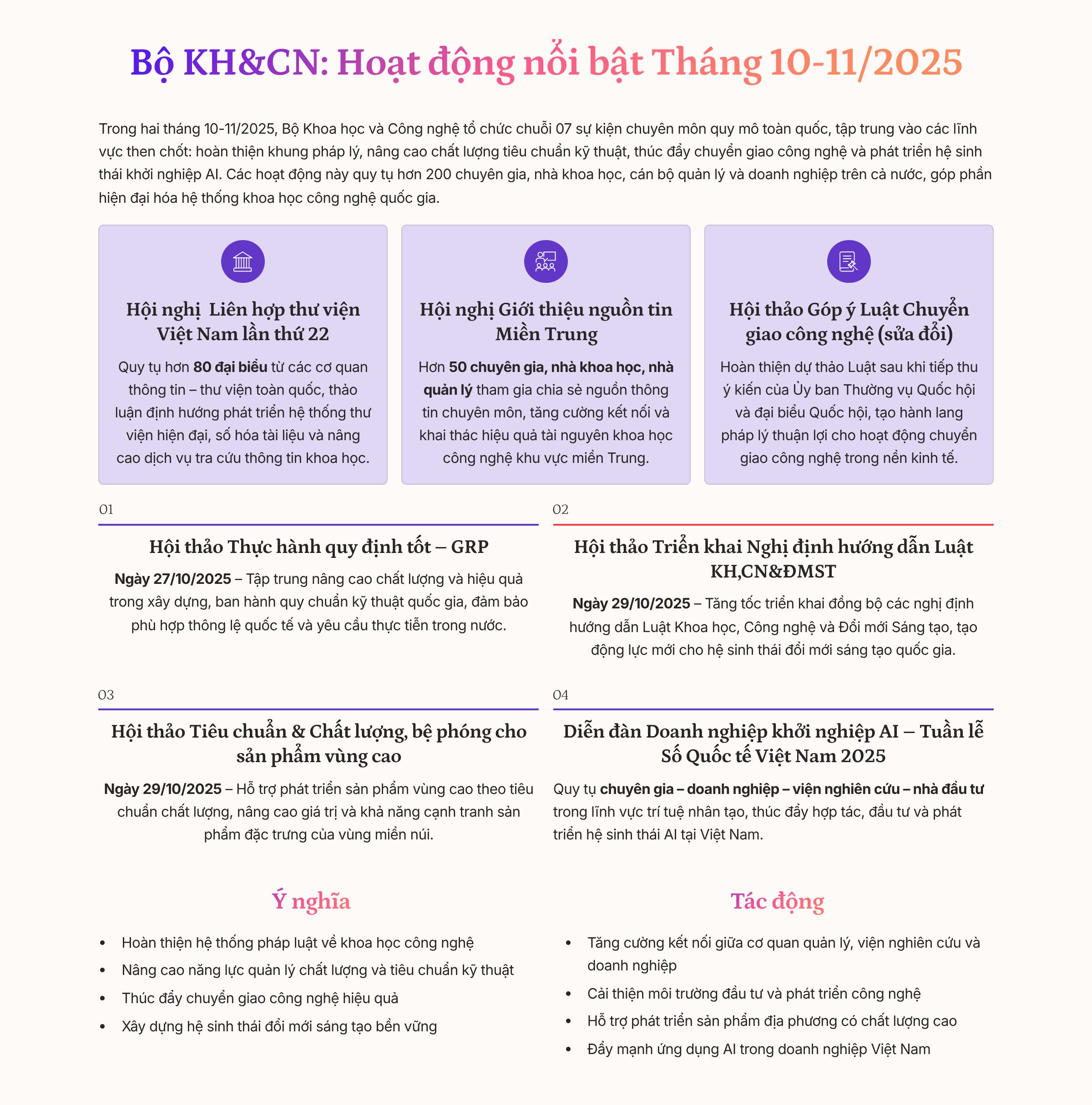 Sự kiện KH&CN nổi bật, quy tụ hơn 130 chuyên gia, nhà khoa học trên cả nước- Ảnh 1.