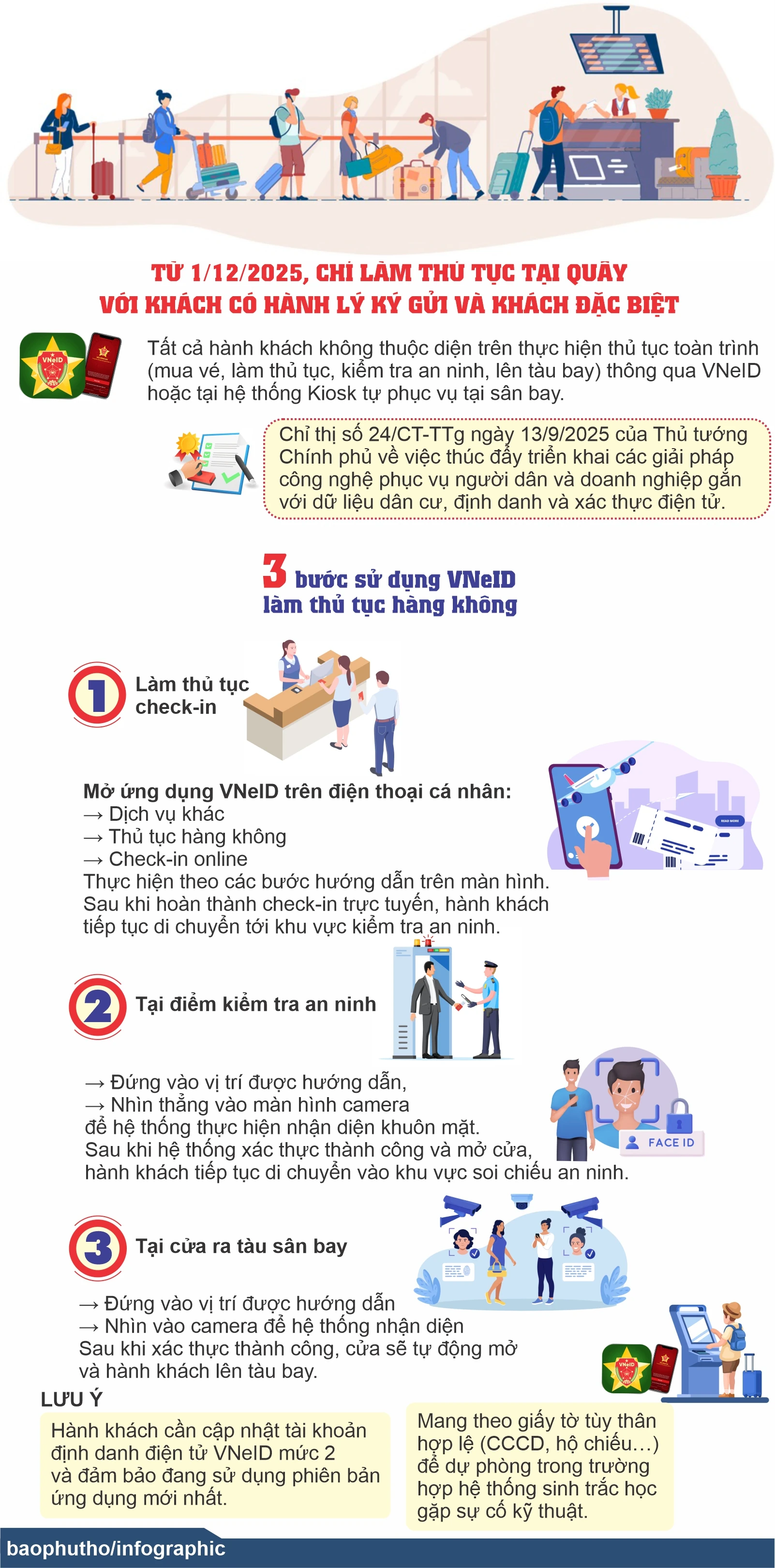 A partir del 1 de diciembre de 2025, el check-in en mostrador solo estará disponible para pasajeros con equipaje facturado e invitados especiales.