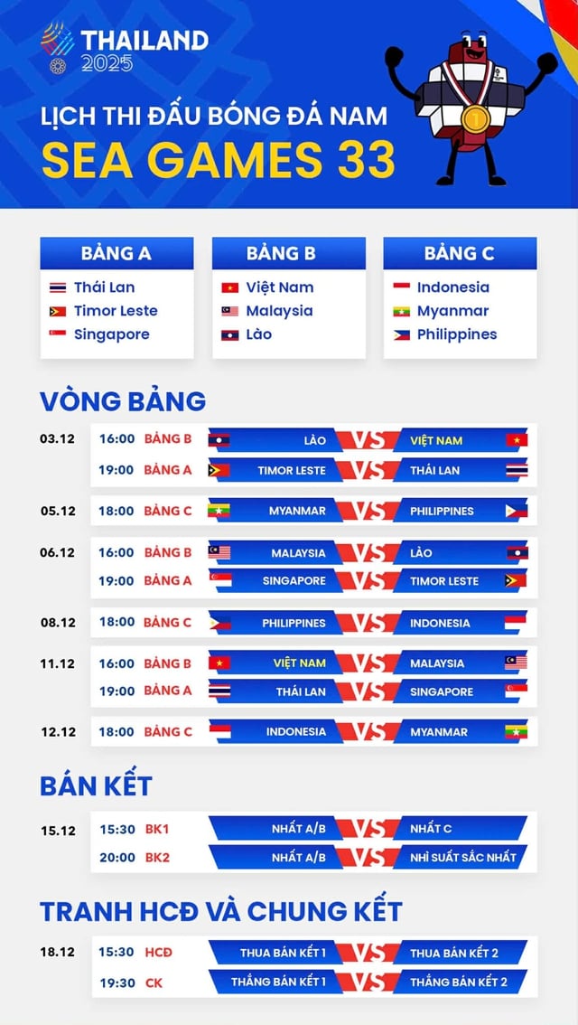 Lịch thi đấu U.23 Việt Nam cực mới: Chủ tịch VFF nói thông điệp rất đặc biệt- Ảnh 1.