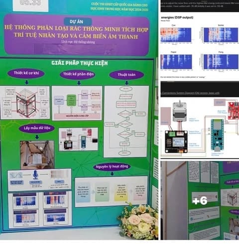 Công khai các dự án thi khoa học kỹ thuật để xã hội giám sát

- Ảnh 1.