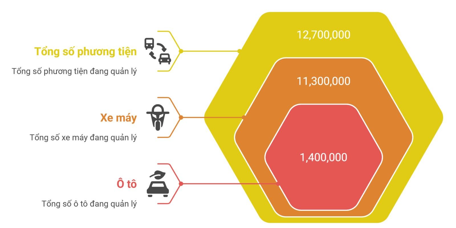 ចំណងជើងរូបថត