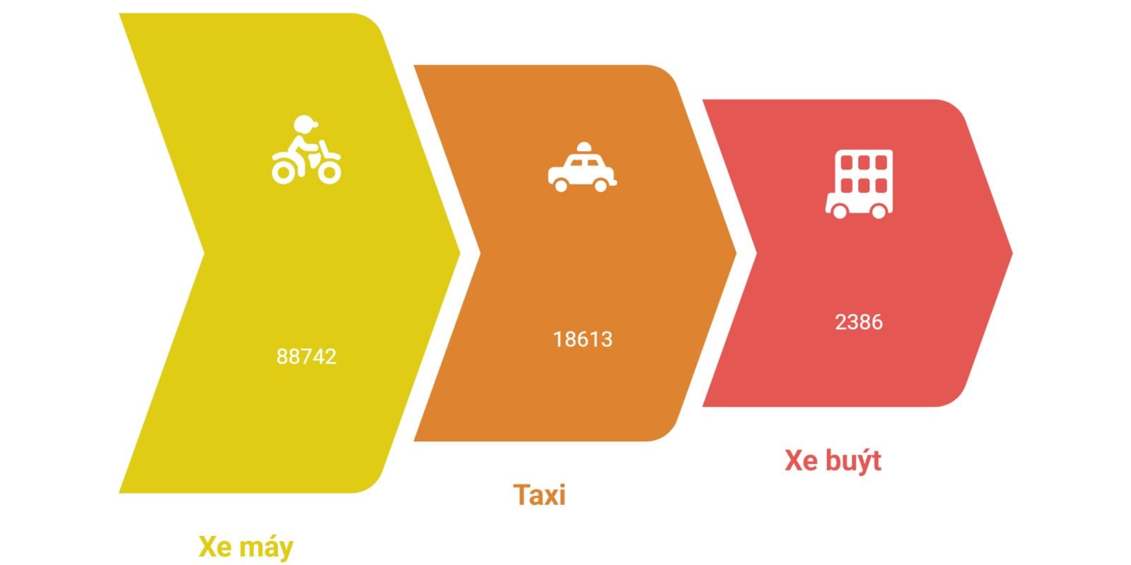 ចំណងជើងរូបថត