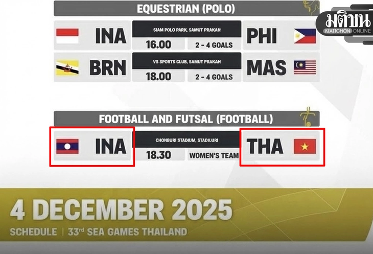 Ban tổ chức Thái Lan lại nhầm lẫn quốc kỳ liên quan Việt Nam trên web SEA Games 33 - Ảnh 1.