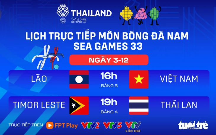 Lịch trực tiếp bóng đá nam SEA Games 33: U22 Việt Nam đấu Lào - Ảnh 1.