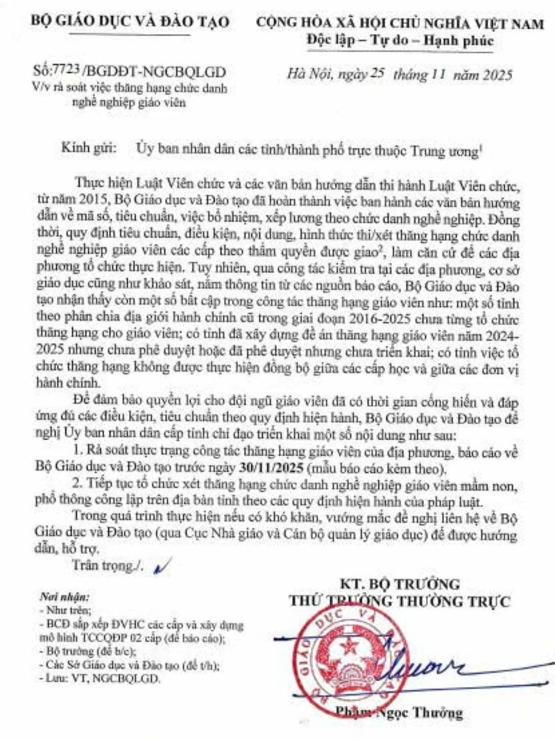 Thanh Hoa میں ہائی اسکول کے اساتذہ کی ترقی: اسے کب نافذ کیا جائے گا؟