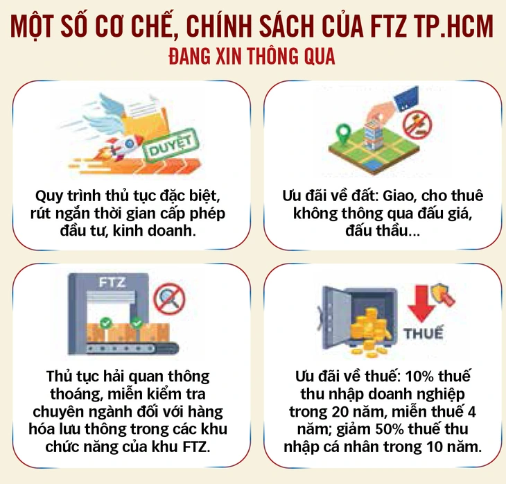 nghị quyết 98 - Ảnh 3.