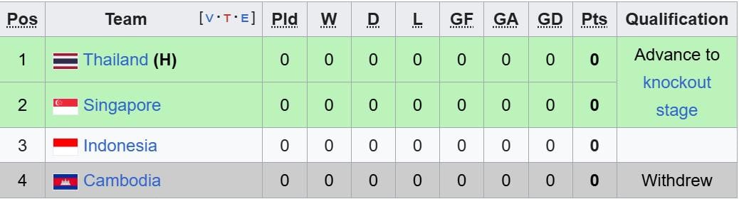 បាល់ទាត់នារីក្នុង a.jpeg