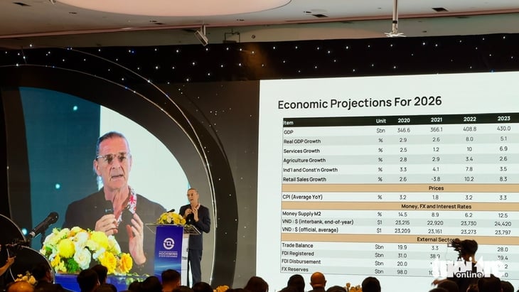 doanh nghiệp - Ảnh 3.