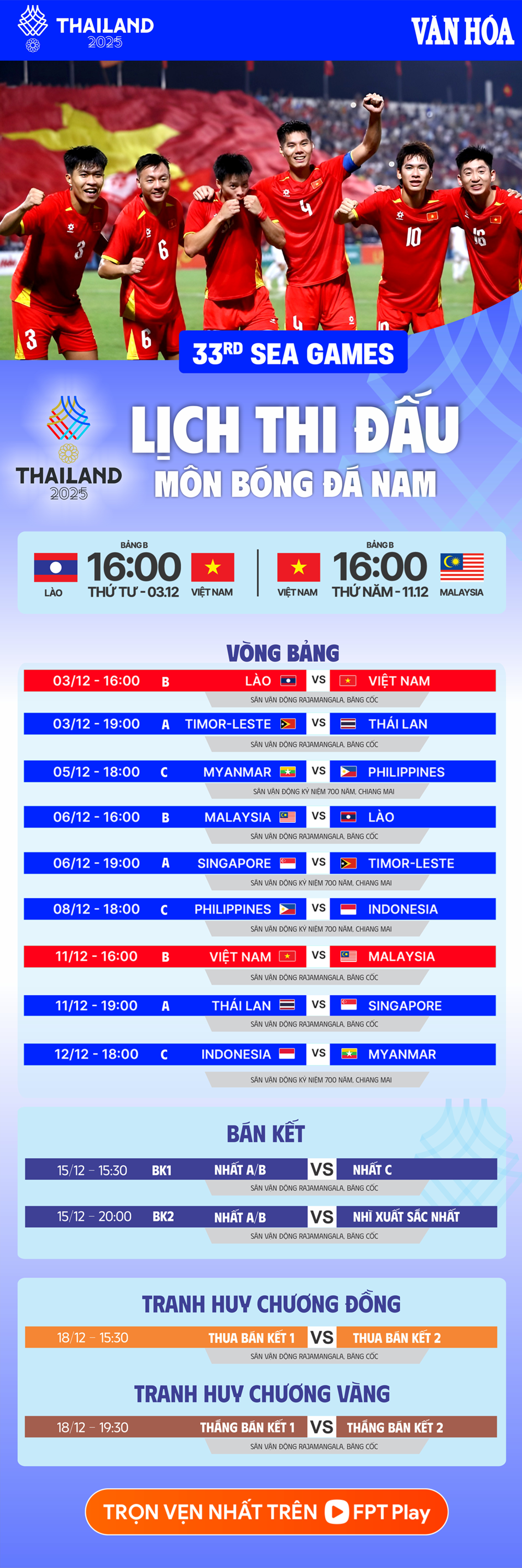 ຄູ​ຝຶກ Kim Sang-sik: U22 ຫວຽດ​ນາມ ໂຊກ​ບໍ່​ດີ​ໃນ​ການ​ແຂ່ງ​ຂັນ - ຮູບ​ທີ 3