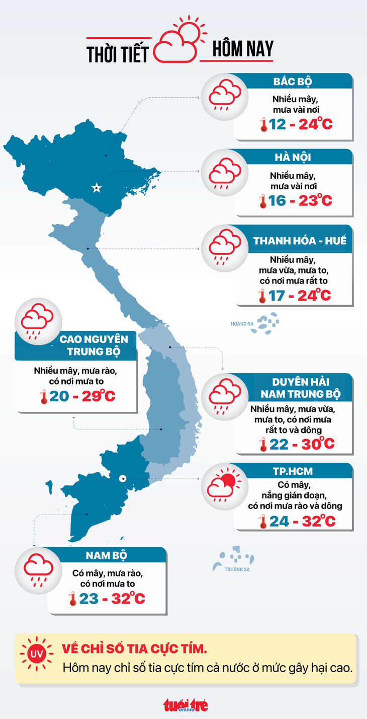 Tin tức sáng 4-12: Quốc Cường Gia Lai sắp phát hành cổ phiếu trả cổ tức từ năm 2021 - Ảnh 7.