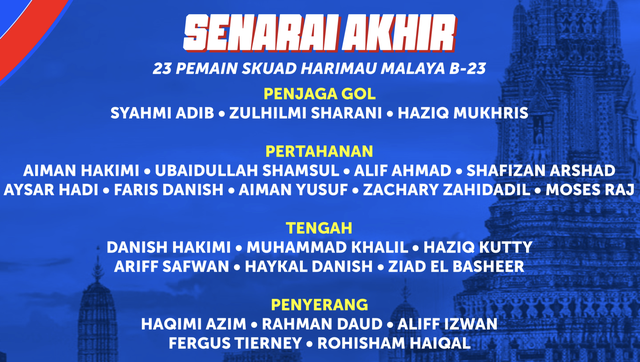 U.23 Malaysia vẫn có sao nhập tịch, HLV bí mật đến Bangkok ‘do thám’ U.23 Việt Nam đấu Lào- Ảnh 3.