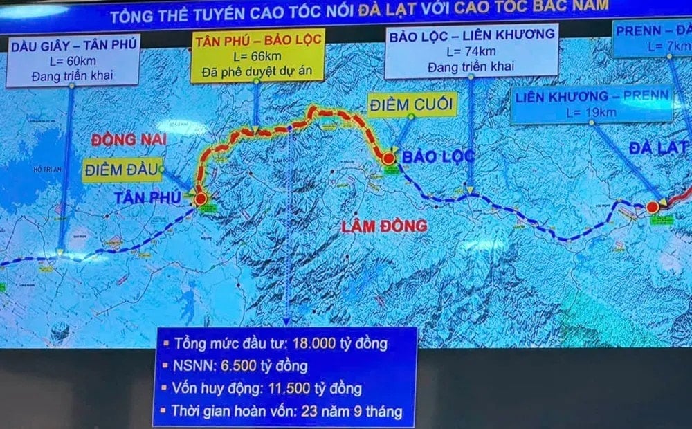 Kaart met de route van het snelwegproject Tan Phu - Bao Loc, dat Dong Nai en Lam Dong met elkaar verbindt.