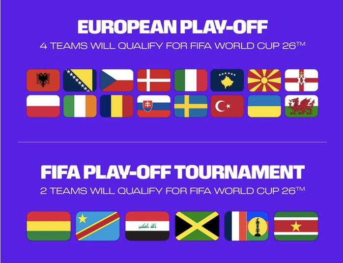 Tuyển Anh mong chờ gì từ lễ bốc thăm World Cup 2026 - Ảnh 6.