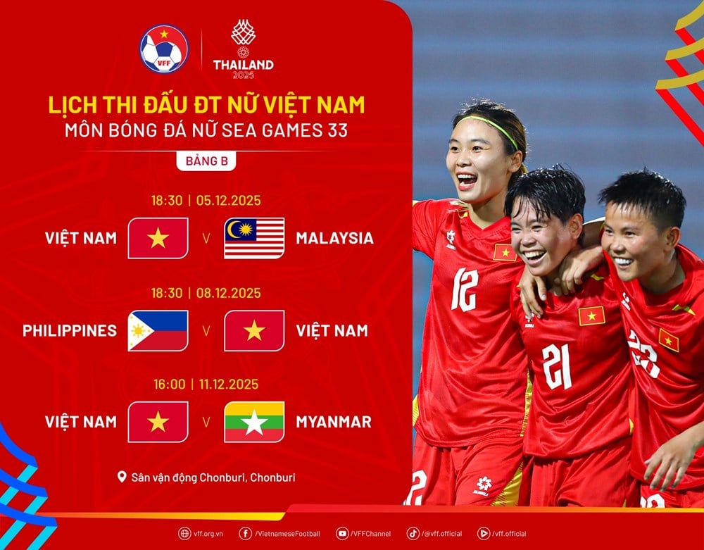 Odkaz pro sledování živého zápasu ženského fotbalu SEA Games 33: Vietnam vs Malajsie - foto 1