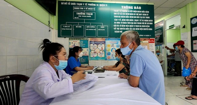 Thẻ BHYT của người hưởng lương hưu có được tự động gia hạn?- Ảnh 1.