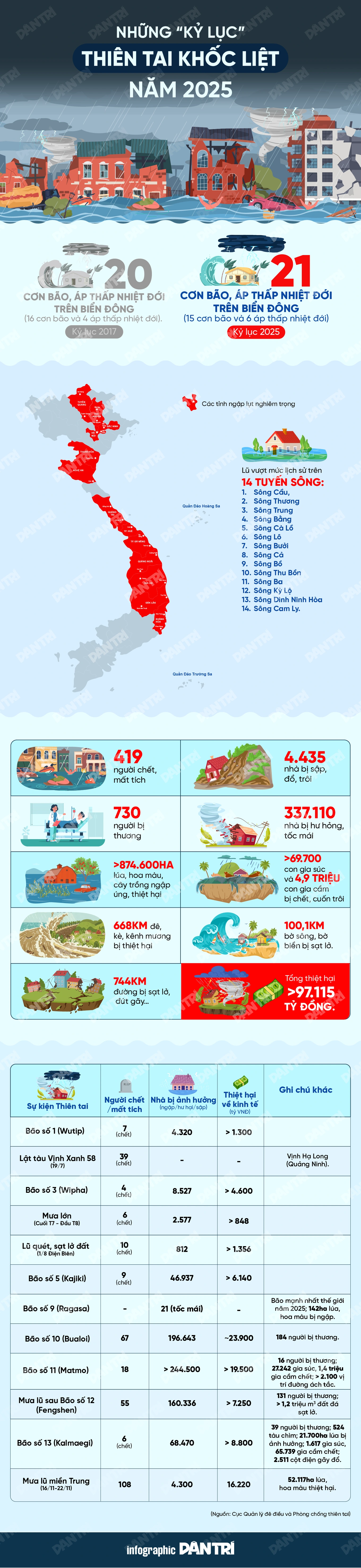 slza-nebes-2025png-1764906066616 (1).webp