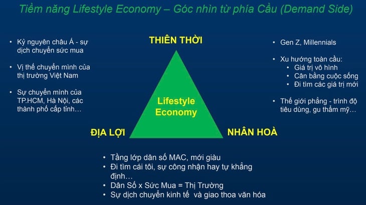 lifestyle - Ảnh 3.