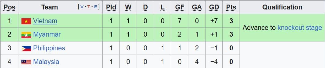 បាល់ទាត់នារី b.jpeg