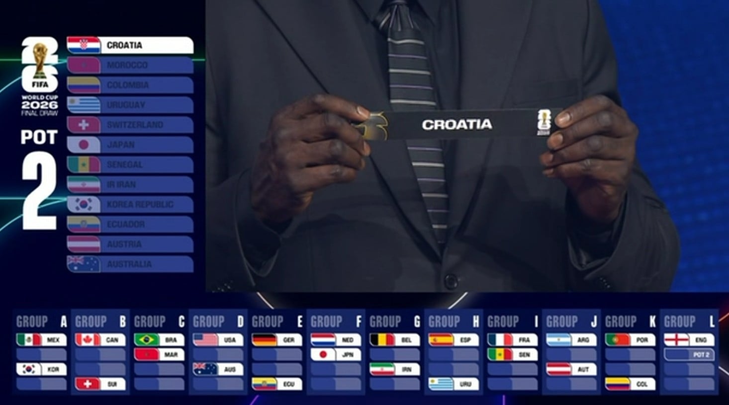 www_thesun_co_uk england croatia.jpg