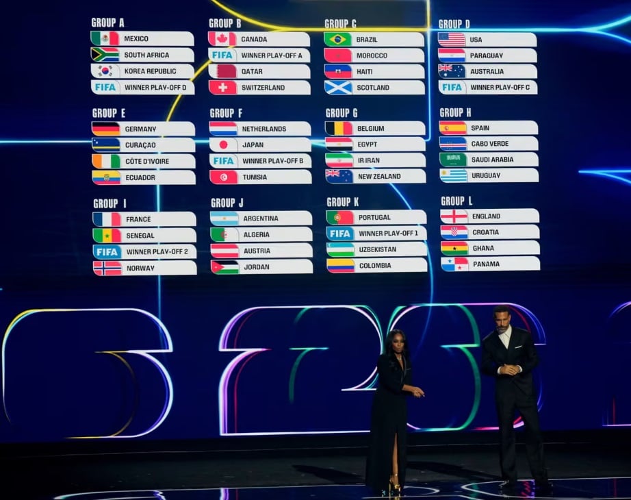 Kết quả bốc thăm World Cup 2026: Lộ diện bảng tử thần- Ảnh 1.