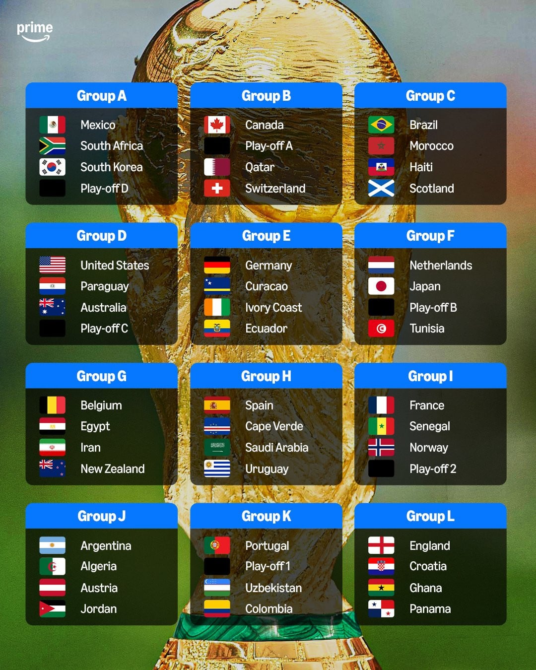 ការប្រកួតបាល់ទាត់ពិភពលោក Prime.jpg