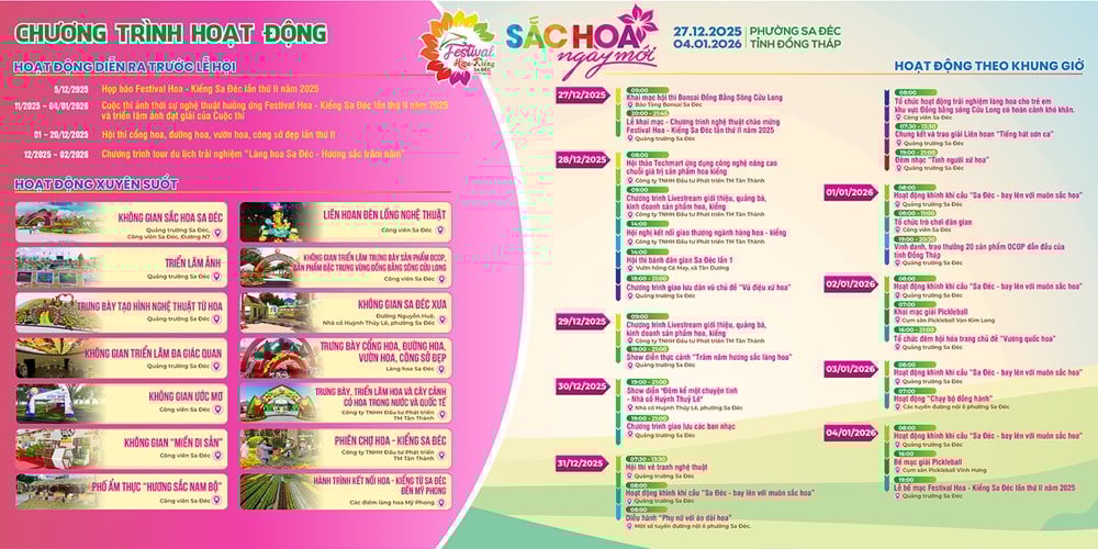 Dong Thap pořádá v roce 2025 2. ročník květinového a okrasného festivalu Sa Dec s názvem „Barvy květin nového dne“ – foto 7