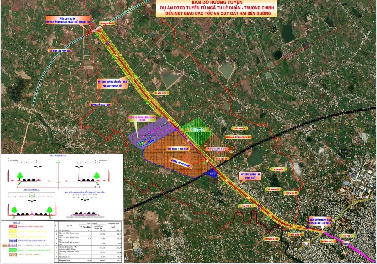 Gambarajah laluan projek jalan raya yang menghubungkan pusat ke lebuh raya Vinh Hao - Phan Thiet.